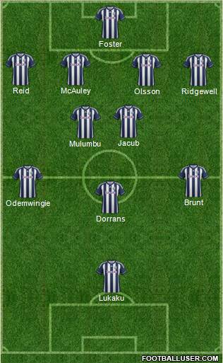 West Bromwich Albion Formation 2012