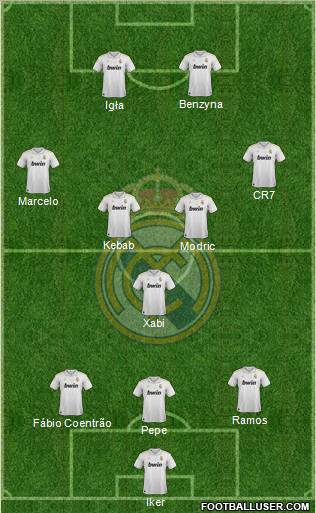 Real Madrid C.F. Formation 2012