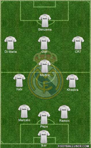 Real Madrid C.F. Formation 2012