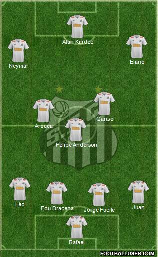 Santos FC Formation 2012