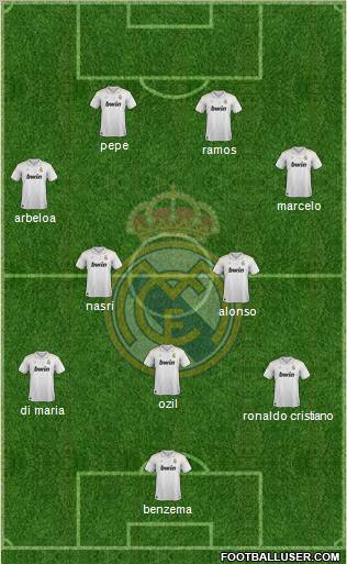 Real Madrid C.F. Formation 2012