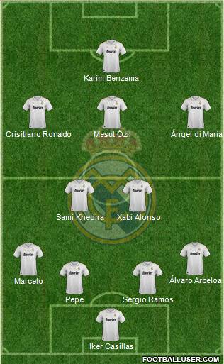 Real Madrid C.F. Formation 2012