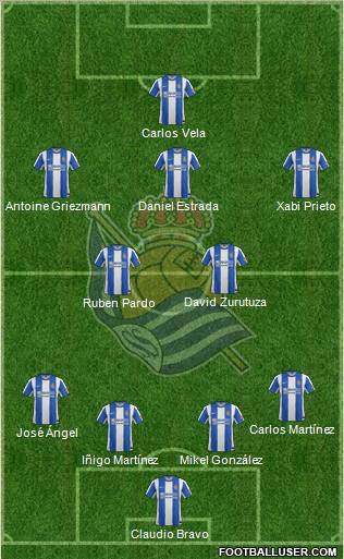 Real Sociedad S.A.D. Formation 2012