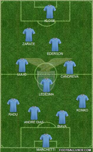 S.S. Lazio Formation 2012