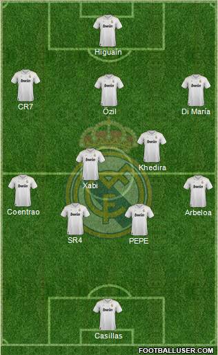 Real Madrid C.F. Formation 2012