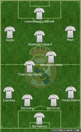 Real Madrid C.F. Formation 2012