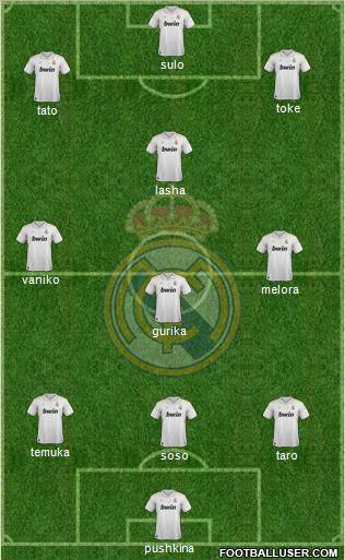 Real Madrid C.F. Formation 2012