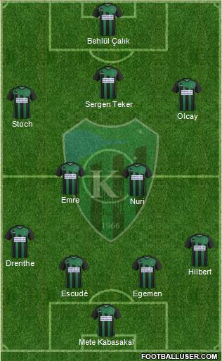 Kocaelispor Formation 2012