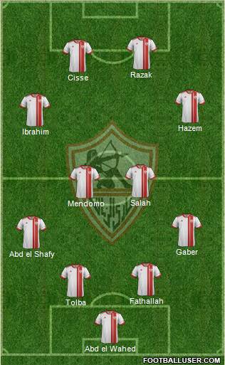 Zamalek Sporting Club Formation 2012