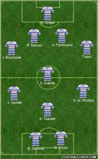 Queens Park Rangers Formation 2012