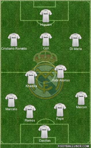 Real Madrid C.F. Formation 2012