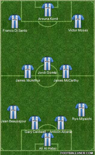 Wigan Athletic Formation 2012