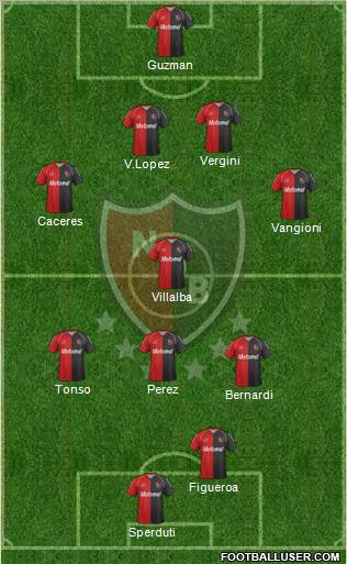 Newell's Old Boys Formation 2012