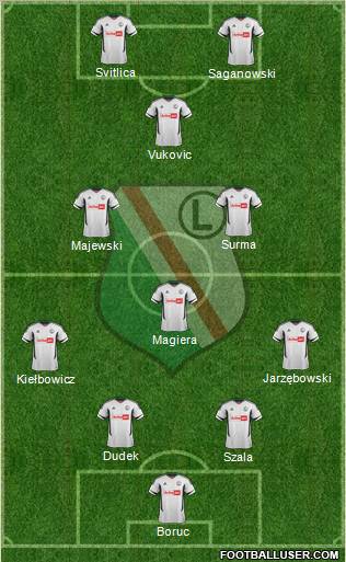 Legia Warszawa Formation 2012