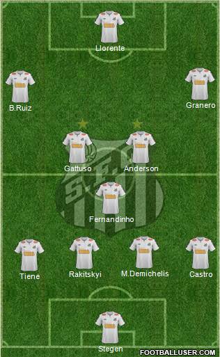 Santos FC Formation 2012