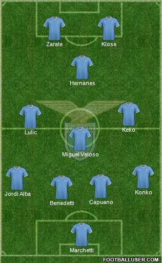 S.S. Lazio Formation 2012