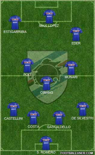 Sampdoria Formation 2012