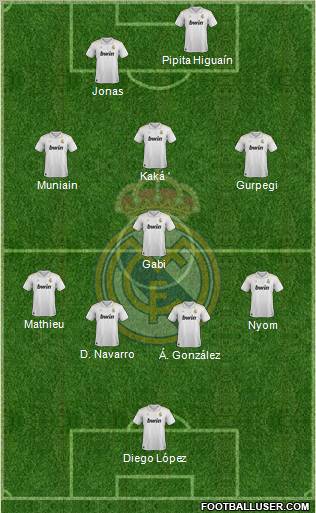 Real Madrid C.F. Formation 2012