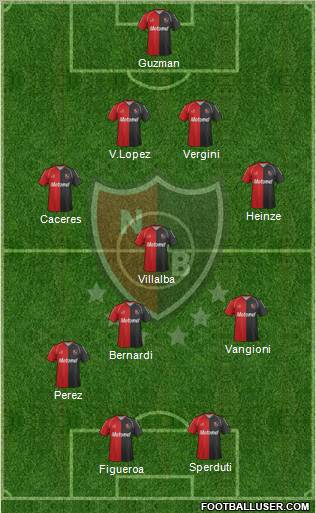 Newell's Old Boys Formation 2012