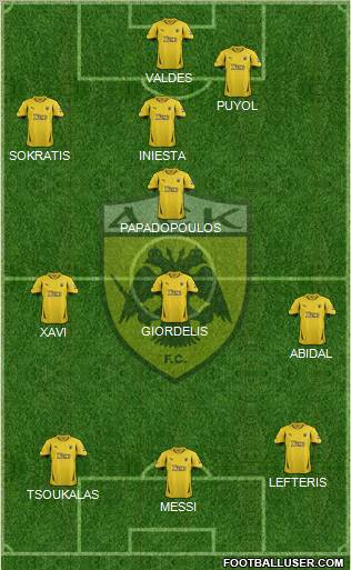 AEK Athens Formation 2012