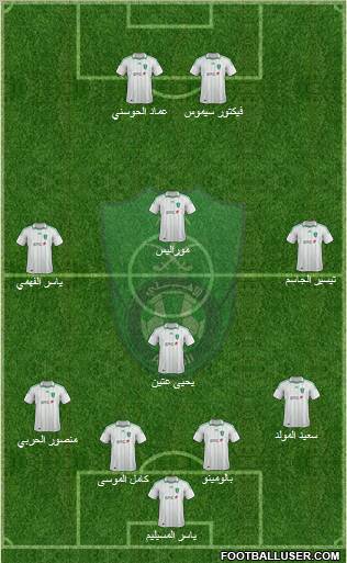 Al-Ahli (KSA) Formation 2012