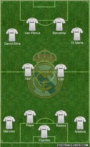 Real Madrid C.F. Formation 2012