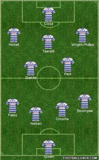 Queens Park Rangers Formation 2012