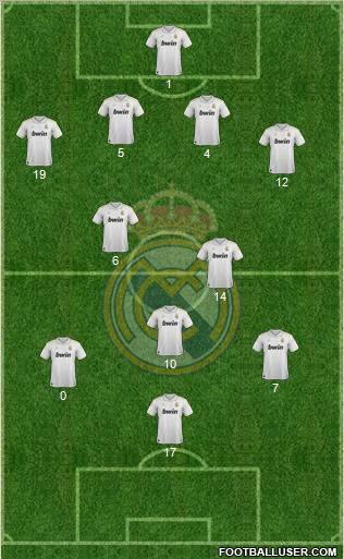 Real Madrid C.F. Formation 2012