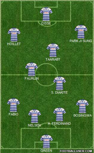 Queens Park Rangers Formation 2012