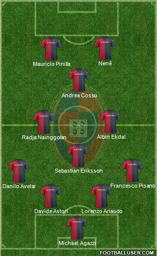 Cagliari Formation 2012