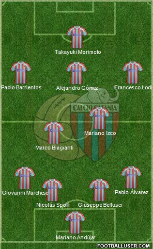 Catania Formation 2012