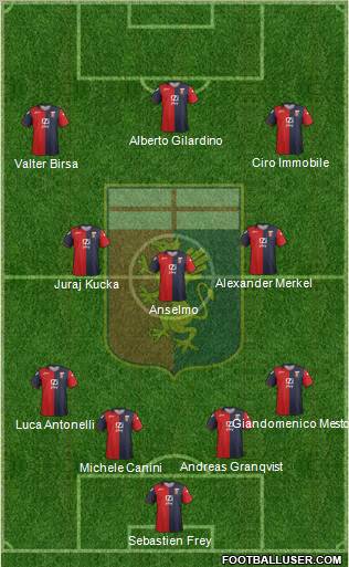 Genoa Formation 2012