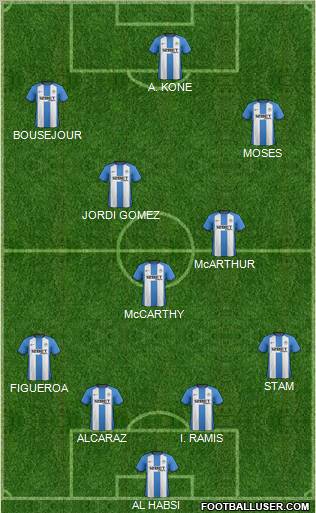 Wigan Athletic Formation 2012