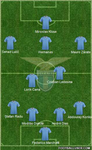 S.S. Lazio Formation 2012