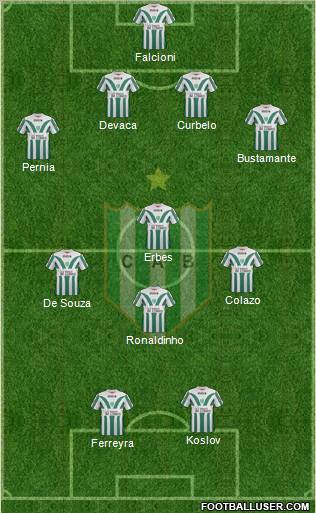 Banfield Formation 2012