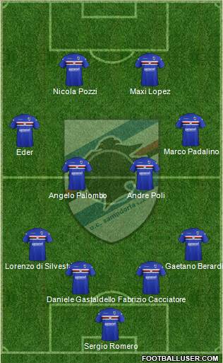 Sampdoria Formation 2012