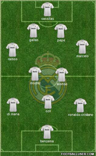 Real Madrid C.F. Formation 2012