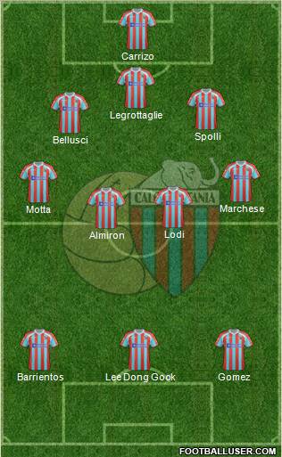 Catania Formation 2012