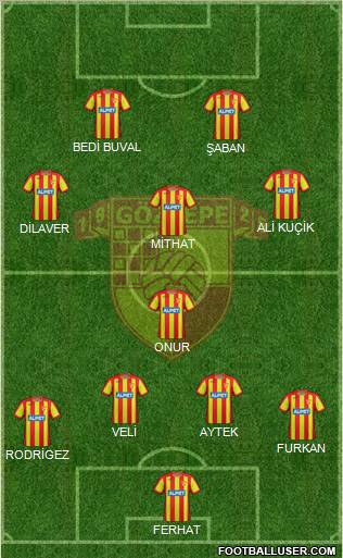 Göztepe A.S. Formation 2012