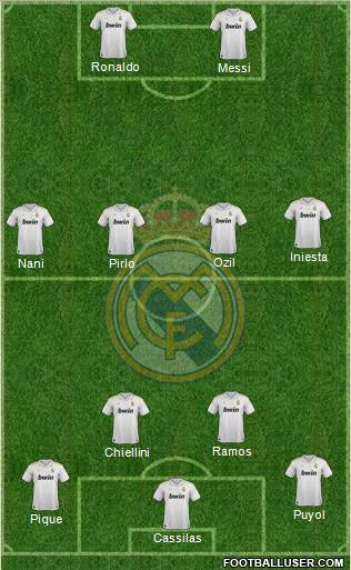 Real Madrid C.F. Formation 2012