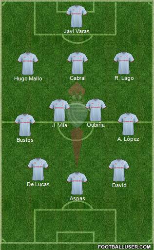 R.C. Celta S.A.D. Formation 2012