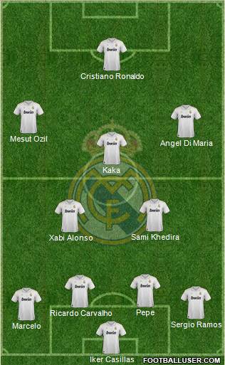 Real Madrid C.F. Formation 2012