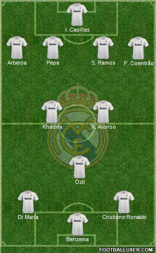 Real Madrid C.F. Formation 2012