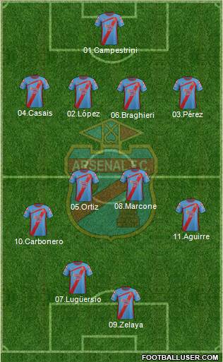 Arsenal de Sarandí Formation 2012