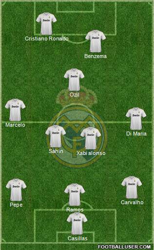 Real Madrid C.F. Formation 2012