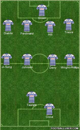 Queens Park Rangers Formation 2012