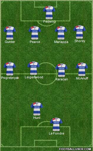 Reading Formation 2012