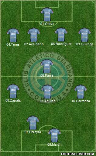 Belgrano de Córdoba Formation 2012