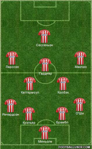 Sunderland Formation 2012