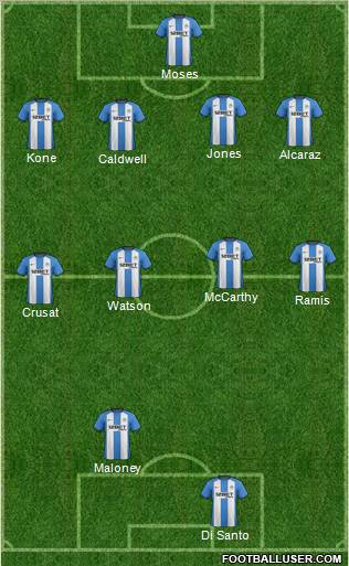 Wigan Athletic Formation 2012